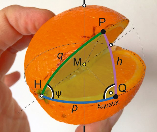 Navigation orthodromique du grande cercle sur une orange