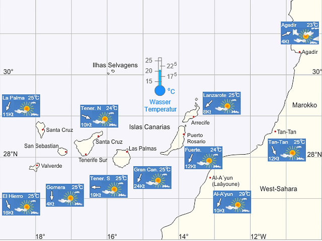 Météo Iles Canaries